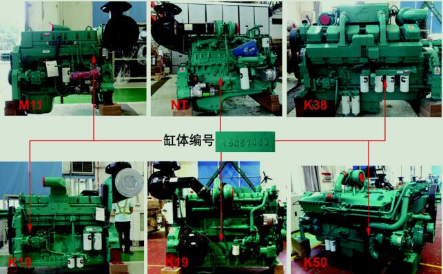 如何快速辨別康明斯發(fā)電機(jī)真假