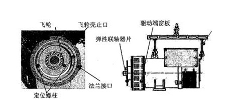 發電機與柴油安裝示意圖