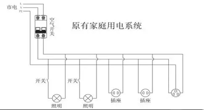 ATS接入用電系統示意圖2